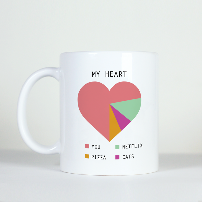 Custom Heart Pie Chart Mug