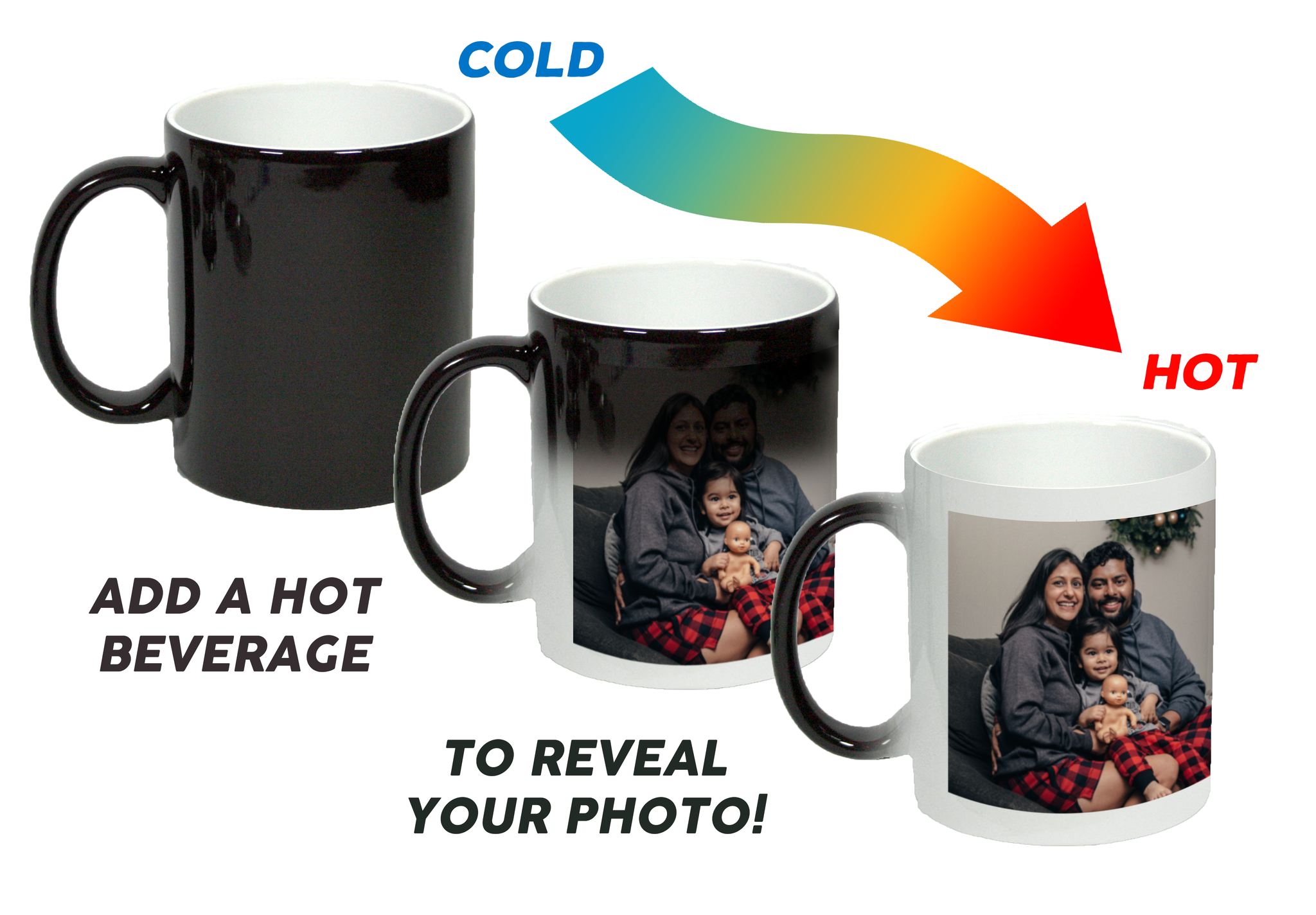 Custom Heat Changing Mug – What The Mug