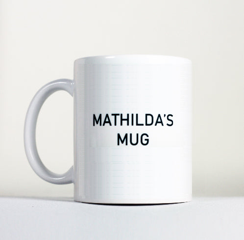Custom Name Mug